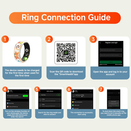 2026 New Healthy Smart Ring 5 ATM Waterproof Wireless Call Heart Rate/Sleep Oxygen Monitoring For Android/IOS Men Women Gifts