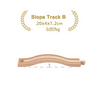 1pc slope B