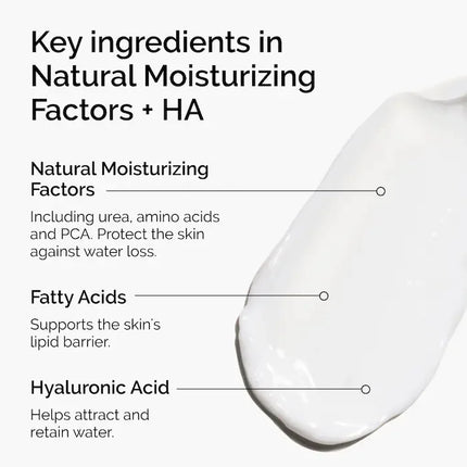 The Ordinary Natural Moisturizing Factors + Hyaluronic Acid Daily Moisturizer with Amino Acids and Dermal Lipids Protected Skin