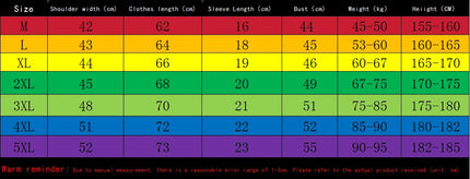 Men's Sets 2025 Summer Fashion T Shirts Casual Polyester Gradient Shorts Set Men's Sporty Two-piece Outfit Basketball Tracksuits