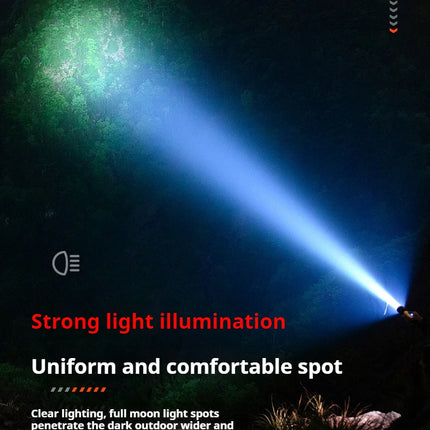 Philips New Flashlight High Intensity Waterproof Outdoor Lamp 1500 Lumens Sfl2202-Ipx7 Waterproof