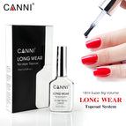 LongWear Top Coat