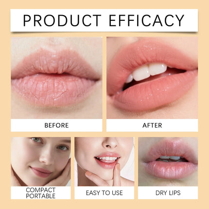 Lip Balm Care Series Lasting Moisturizing Nourishing Lip Care Lemon Turmeric Soothing Tallow Hydrating Balm for Dry Chapped Lips