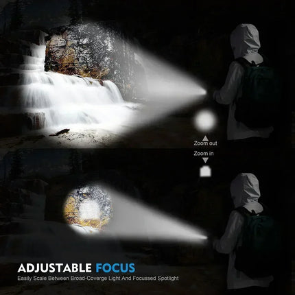 Portable Rechargeable LED COB Flashlight with Clip Super Bright Telescopic zoom Handheld Work Flashlight For Outdoor Camping