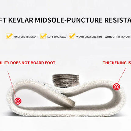 Men Safety Work Shoes Plastic Toe Safety Boots Fashion Lightweight Comfort Working Sneakers Anti-puncture Indestructible Shoes