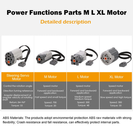 Technical Part 8883 M Motor Compatible with legoeds Power Functions Building Block Car Truck Vehicles Model Power Up Speed Motor