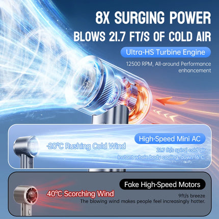 MUXNW Mini Turbo Jet Fan: Portable Small Pocket Handheld Personal Rechargeable USB Fan Keeping Cool In Hot Weather