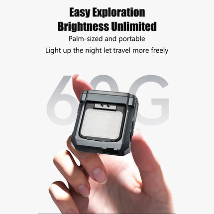 Sensor COB LED Headlamp Cap Clip Light USB Rechargeable Head Flashlight Built-in Battery Headlight Led Head for Fishing Camping