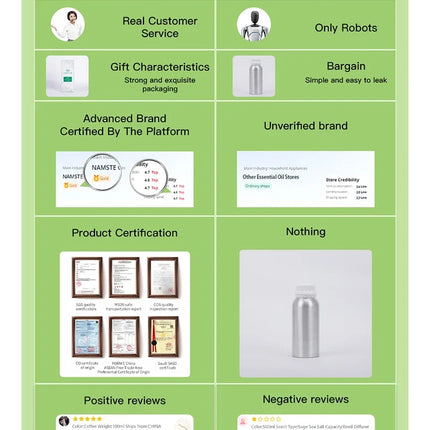 NAMSTE 500ML Aroma Essential Oil Hotel Series Use In Aroma Diffuser Fragrance Essential Oil Is Suitable For Home Office SPA Club