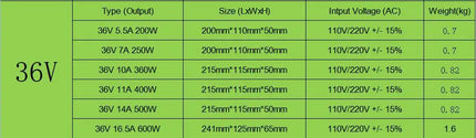 LED Power Supply DC 5V 12V 18V 24V 36V 48V 360W 400W Switching Power Supply Source Transformer 100-240V AC DC SMPS
