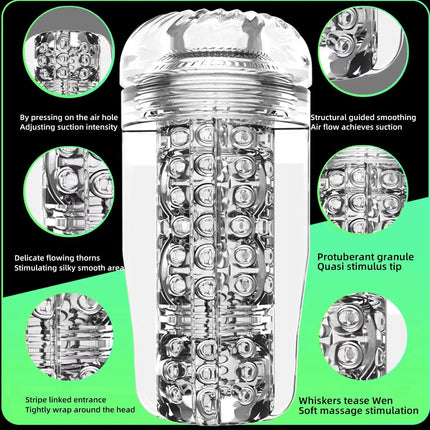 Male Masturbator Cup Soft Blowjob Sucking Anal Vagina Male Masturbator Penis Trainer Penetration Sex Toys Adult Supplies for Men