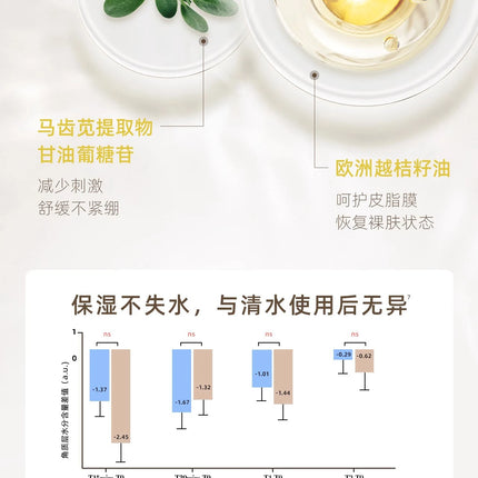 KIMTRUE Mashed Potato Cleanser Cream Makeup Remover Deep Cleansing Face Eyes And Lips Mild Ice Cream Cleansing Oil 90ml