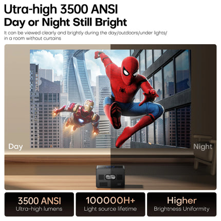 HORLAT 4K Ultra HD Projector Video Movies 3500 ANSI Google TV Home Theater 32GB Android 14 Auto Focus Smart TV Beam Projectors