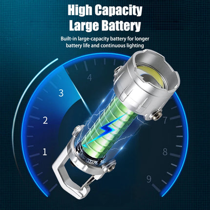 MINI USB Rechargeable LED Flashlight Portable Tail Magnet Work Light Super Bright Camping Lantern Side COB Emergency Torch Light