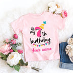 7th birthday / 12Y