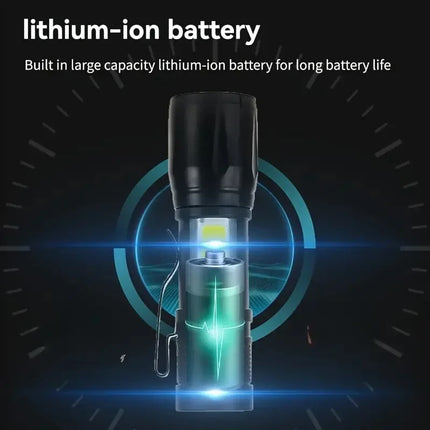 Powerful Mini LED Flashlight COB LED Zoom Torch Built In Battery USB Rechargeable Light Outdoor Portable Camping Emergency Lamp