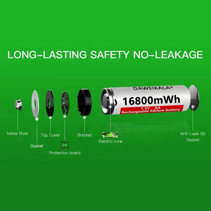 AAA 12800mWh 1.5V Li-Ion Rechargeable Battery AAA Lithium Batteries Wholesale For Mouse Flashlight Fan Game Machine