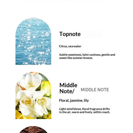Fresh Delicate Rich Notes Women's Perfume 50ml, Long-Lasting Romantic Date Lady Parfum romantic date lady parfum