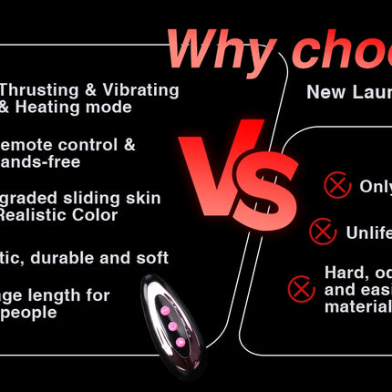 Realistic Dildo Vagina G-Spot Stimulator Anal Plug Fully Automatic Silicone Vibrating Penis Masturbator Sex Toys for Women Men