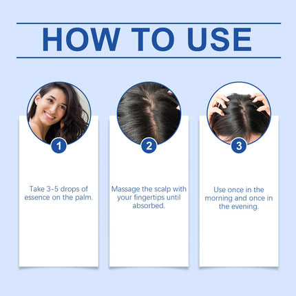 Copper Peptide Hair Serum GHK Cu Hair Growth Activate Follicles Strengthen Roots Thicker Hair Dry Scalp Anti Breakage Daily Care