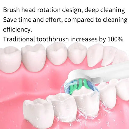 Universal Brush Head Refill for Oral B Electric Toothbrush Sensitive Precision Clean Floss Cross Action Brush Nozzles For Oralb