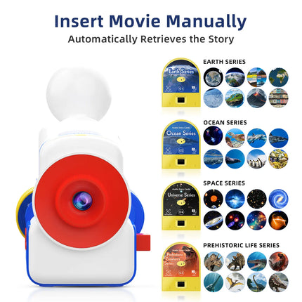 Story Projection Machine Early Education Puzzle Development Built-in 4 Audio Story Cards  Projector Torch Baby Toy Children Enli