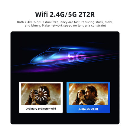 MECOOL KP2 1080P Projector 600 ANSI Lumens With Linux System Netflix Certified Dolby Audio 1+8GB Wifi 2.4G/5G Home Media Player