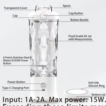 Portable blender with 20oz cup, USB-C rechargeable, self-cleaning, cordless for smoothies, gym, office.