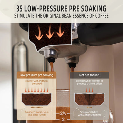 Mcilpoog AC510 19Bar Semi Automatic Coffee Espresso Machine With Grinder & Steam Wand Espresso Maker