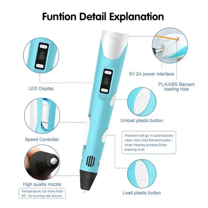 Kids 3D Printing Pen Adjustable Speed LED Display DIY Drawing Pens 3D PLA Filament Christmas Birthday gift for Boys and Girls