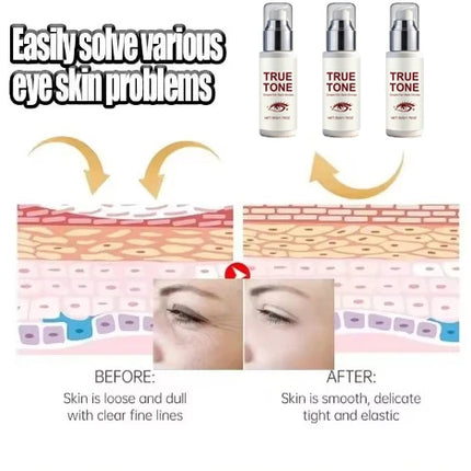 Eye cream nourishes eye area skin, tightens, smooths fine lines, deeply moisturizes, glows with radiance
