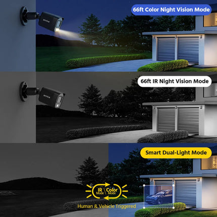 ANNKE 1080P HD-TVI Security Camera Kit 4PCS 2MP Bullet Outdoor Weatherproof Housing 66ft Super Night Vision Smart IR CCTV Camera