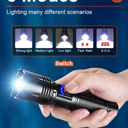 1000000LM Ultra Powerful Handheld Flashlight High Power Rechargeable Torch Long range 3000M Flash Lights Outdoor Camping Lantern