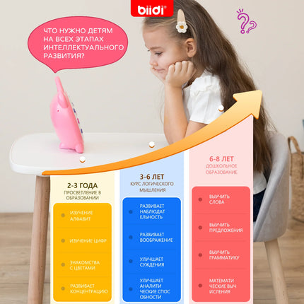 Russian-English Bilingual Children's Learning Tablet Karaoke Learning Machine Birthday Gift for Boys and Girls