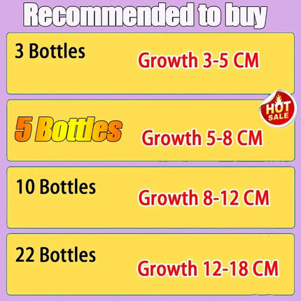 XXXL Penis Enlargement Oil Permanent Enlarge For Men Plant Extracts Massage Growth Thickening Big Cock Increase