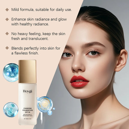 Protective Concealing Foundation: Lightweight & Matte, Gentle & Moisturizing, Brightening, Suitable for Oily & Dry Skin