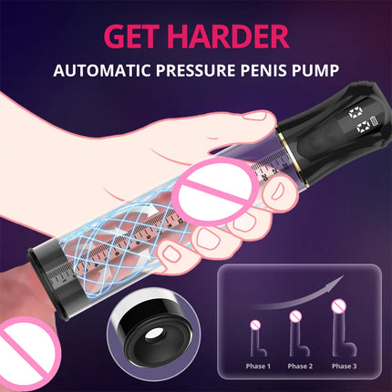 Adult Supplies  Electric Vacuum Sucking Penis Pump Dick Training Penis Extender Automatic Male Masturbator Sex Toy for Men 18+