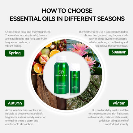 NAMSTE 500ML Hotel Essential Oil Inspired Aromatherapy Scent Diffuser Oil Scent Perfumes Essential Oil Diffusers Air Purifier