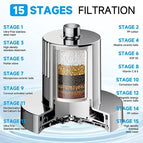 Filter Cartridge