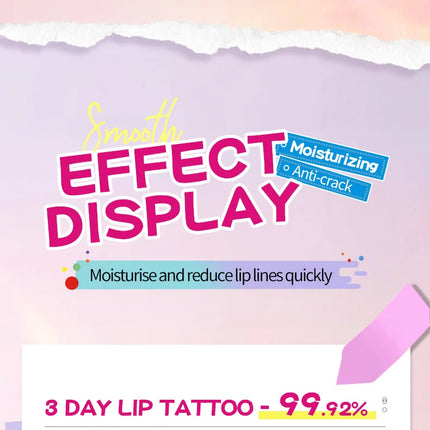 1/2/3pcs SADOER Macaron Moisturizing Lip Oil Plump Lips Cream Hydrating Lip Balm Lip Plumper for Beauty Lips Skin Care