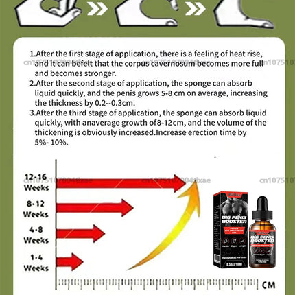 Big Penis Massage Essential Oil Men's Cock Liquid For Men Dick Cream Adult Products Have No Side Effects