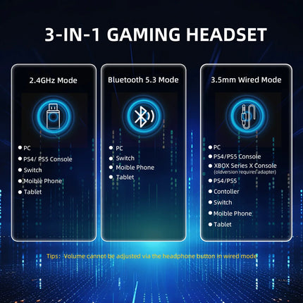 ATTACK SHARK L80PRO Wireless Gaming Headset Tri-Mode 2.4GHz Bluetooth Wired 40mm Drivers Mic Low Latency Lightweight Headphone
