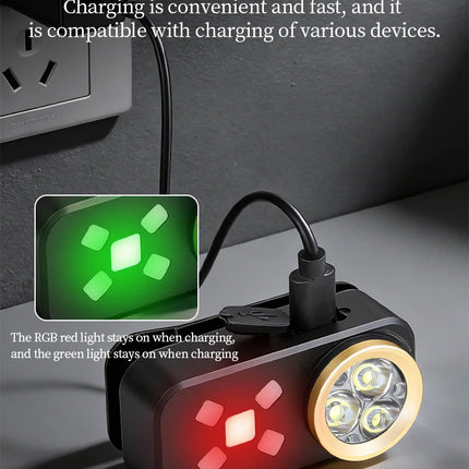 EDC Flashlight USB Charging Magnetic Clip Work Light LED Strong Light Torch Red Blue Warning Light for Outdoor Camping Hiking