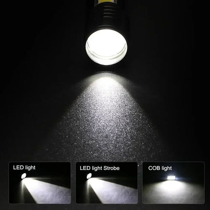 Portable Mini LED Flashlight Powerful 3*Wick Small Pocket Torch USB Rechargeable Strong Light Lantern Super Bright Cap Clip Lamp