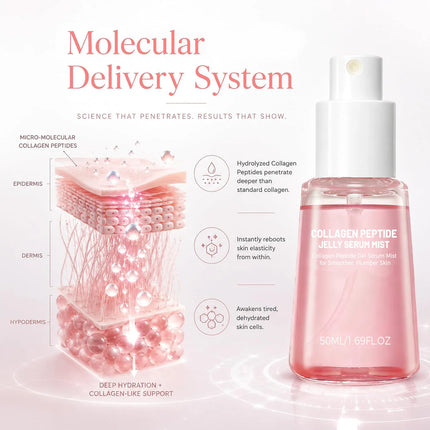 Collagen Peptides Jelly Serum Mist Moisturizing Face Sprayable Hydrogel for Smooth Looking Skin Travel Size Skin Care Gift Women