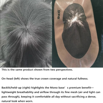 Toupee for Men Fine Mono Men Toupee Human Hair Replacement System Hair Prosthesis Natural Black Hair Units