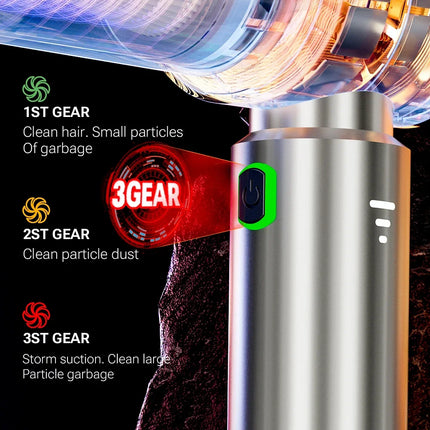 SZUK Mini Car Vacuum Cleaner 985000Pa Strong Suction Cleaning Machine Powerful Wireless Handheld Portable Vacuum Cleaner for Car