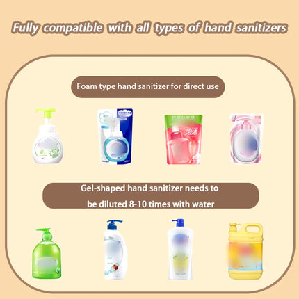 New Automatic Soap Dispenser Automatic Hand Sanitizer Foam Smart Hand Wash Machine 300ml Rechargeable Bathroom Induction Sensor