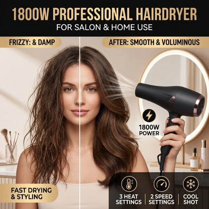 Professional High-Power Hair Dryer for Salon Constant Temperature Quick Dry Women's Styling Tool for Homes Hotels