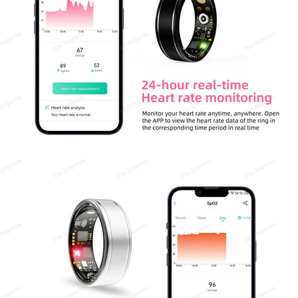 New Smart Ring 2026 Heart Rate Blood Pressure Sleep Monitoring Motion Tracking IP68 Waterproof Men Women Smart Ring Holiday Gift